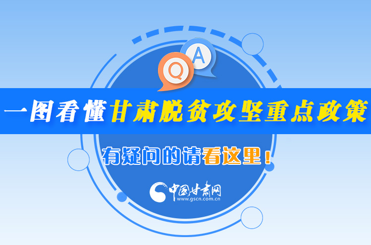 一圖看懂甘肅脫貧攻堅重點政策，有疑問的請看這里！