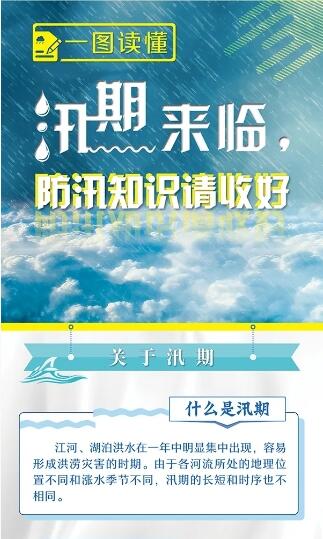一圖讀懂丨汛期來臨，防汛知識(shí)請收好