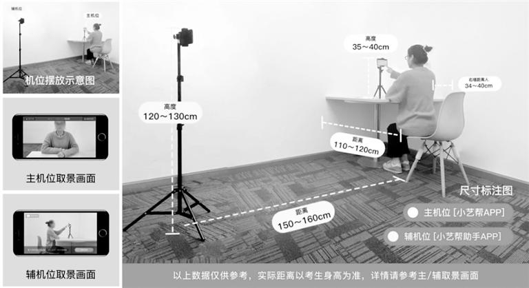 中國傳媒大學(xué)藝考初試需兩部手機(jī)：一部用于作答，一部實時監(jiān)考