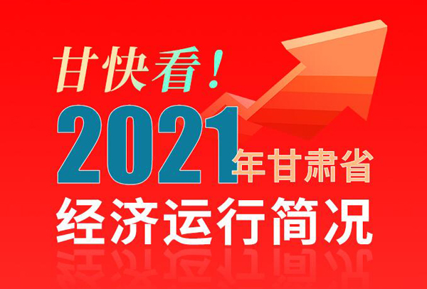 【海報】甘快看！2021年甘肅省經濟運行簡況