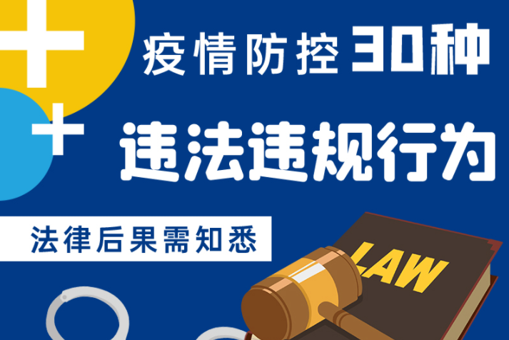 圖解|警惕！這30種疫情防控違法違規(guī)行為及法律后果了解一下