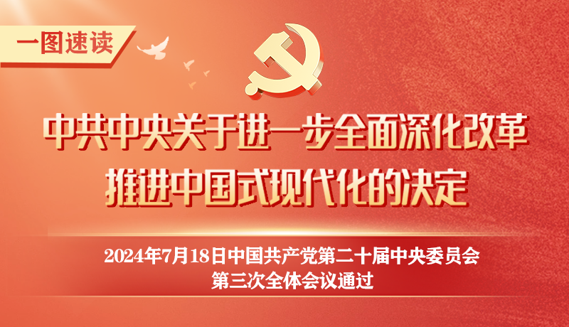 轉(zhuǎn)存！60條要點速覽二十屆三中全會《決定》