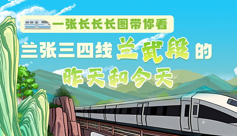 沿著絲路遇見你·最美鐵路人|一張長(zhǎng)長(zhǎng)長(zhǎng)圖，帶你看蘭張三四線蘭武段的昨天和今天